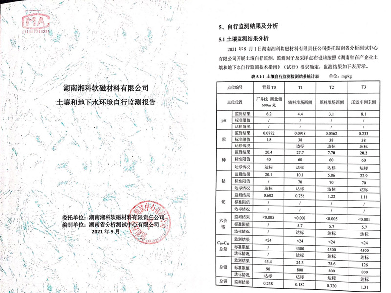 土壤自行检测报告